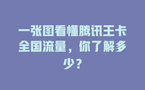 一张图看懂腾讯王卡全国流量，你了解多少？