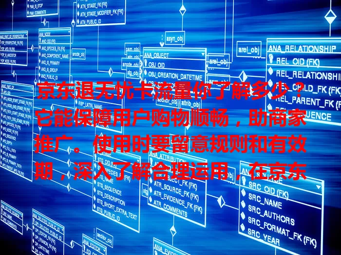 京东退无忧卡流量你了解多少？它能保障用户购物顺畅，助商家推广。使用时要留意规则和有效期，深入了解合理运用，在京东平台收获更多便利效益。