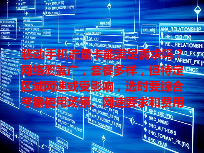 移动手机流量卡能满足需求吗？网络覆盖广，套餐多样，但特定区域网速或受影响，选时要综合考量使用场景、网速要求和费用预算。