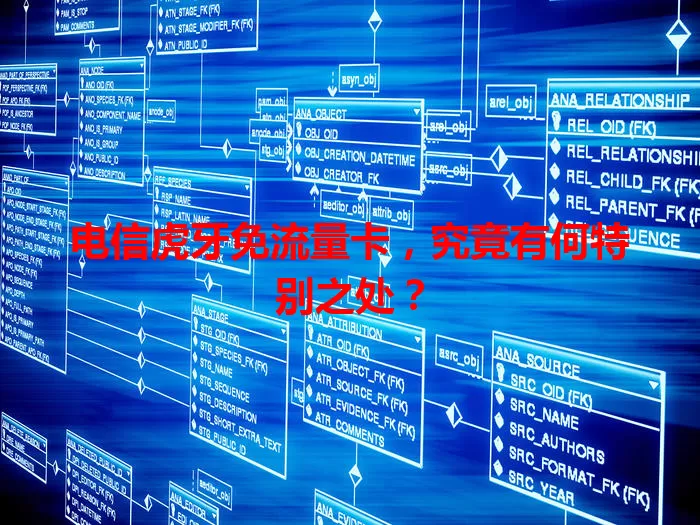 电信虎牙免流量卡，究竟有何特别之处？